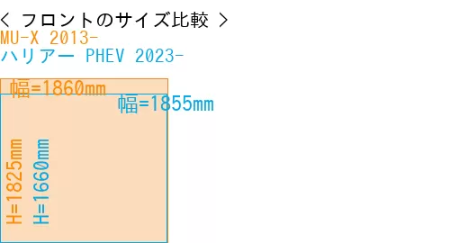 #MU-X 2013- + ハリアー PHEV 2023-